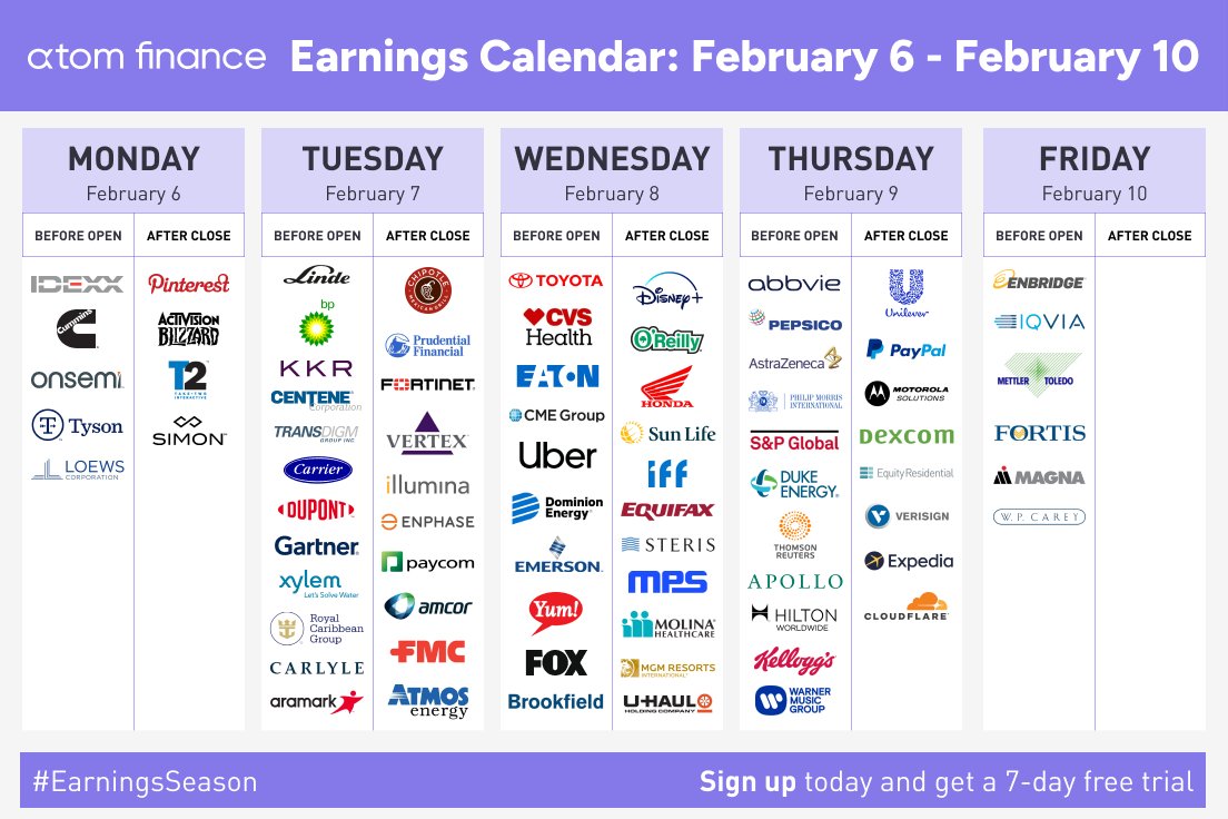 Earnings calendar for this week! 👀