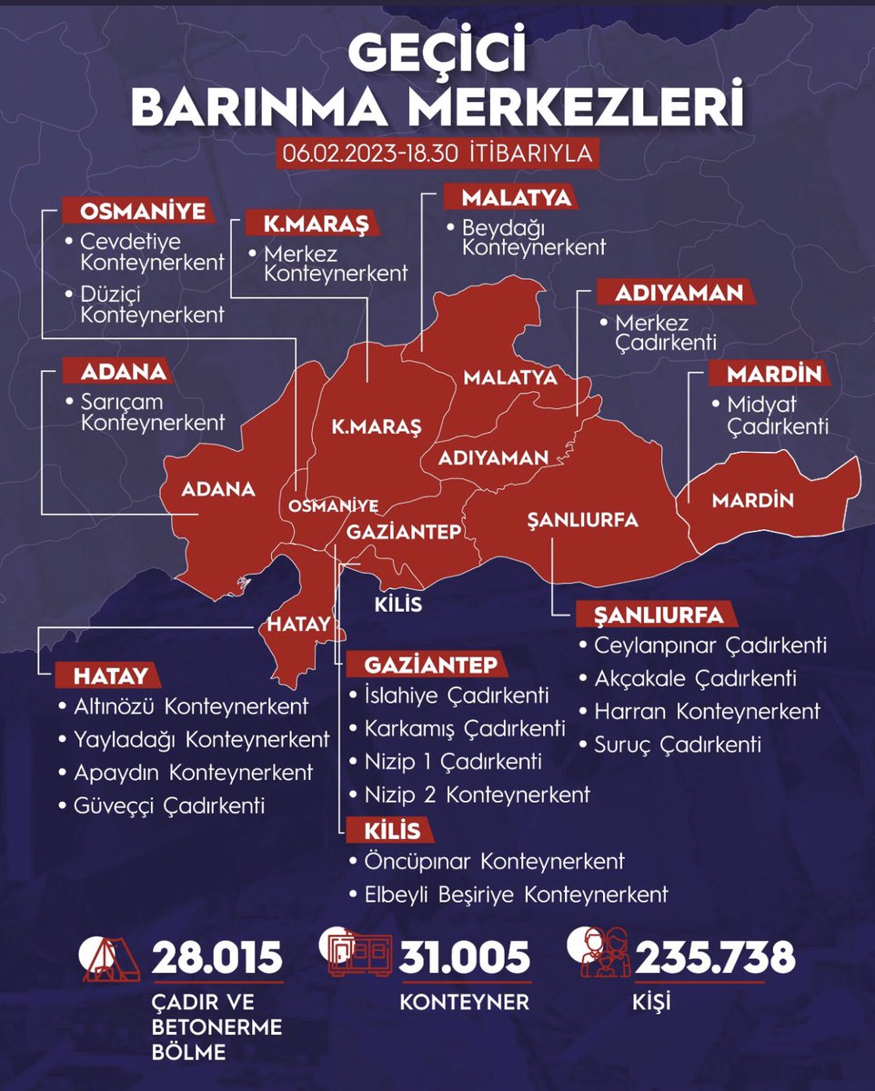 ozzzdogan's tweet photo. @kardelenkaia https://t.co/xMZ0k71zuP