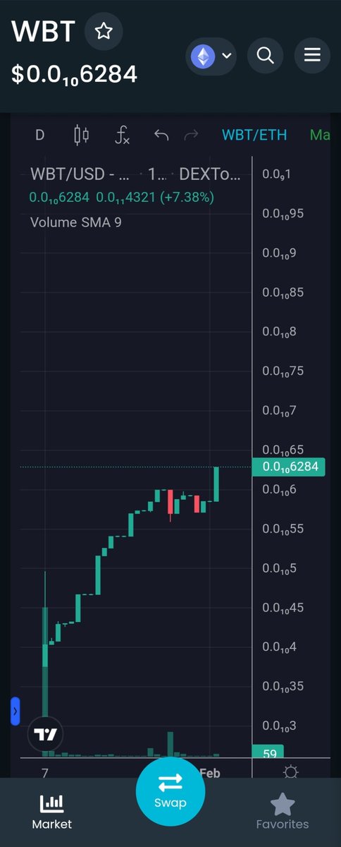 Webull Token tweet media