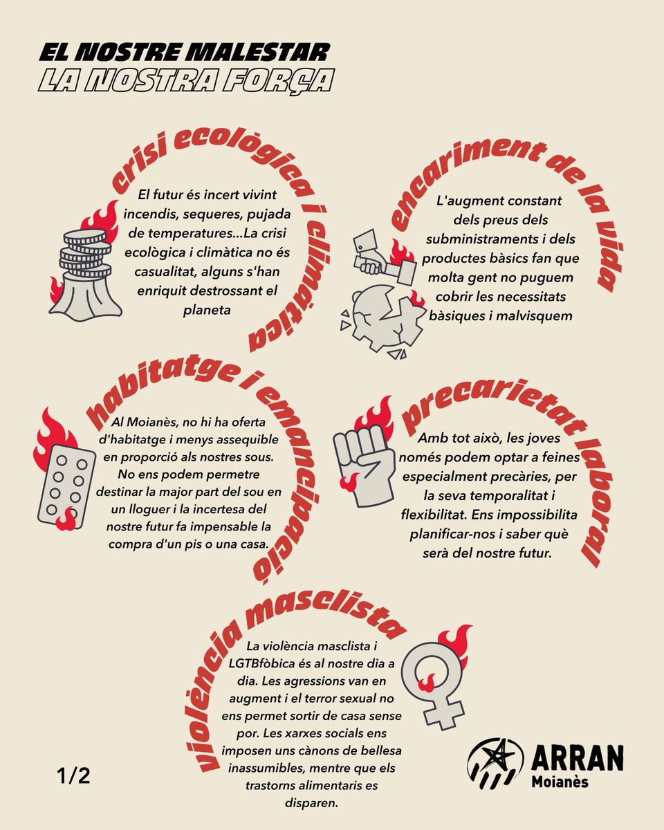 arran_moianes's tweet photo. 🔥 El nostre malestar... 

Les joves tenim el potencial de transformar aquest malestar en força col·lectiva per a canviar les coses i construïr un món millor: Trobem-nos, unim-nos i lluitem pel nostre futur!

...La nostra força!🔥 https://t.co/f0UCA97rxj