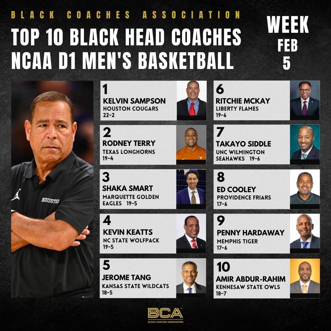 BCAWORLDWIDE's tweet photo. If we won’t support our own, who will? 
@MarchMadnessMBB:

@CoachSampsonUH 
@RodneyTerry 
@CoachShakaSmart 
@CoachKeattsNCSU 
@CoachJTang 
@LibertyMBB_ 
@CoachSiddleUNCW 
@CoachCooleyPC 
@Iam1Cent 
@sunsetAMIR 

Make sure you show our Head Coaches some love.
#BCAWORLD https://t.co/zxWyXRPMkQ