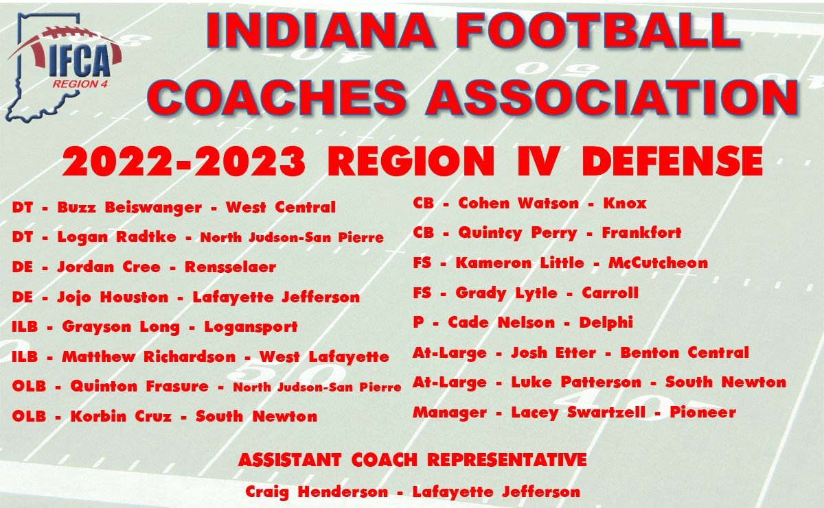 IFCA Region 4 tweet media