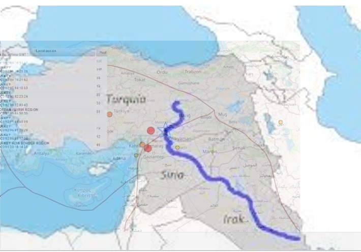 NadaSuaveQDecir's tweet photo. Sobrepuse la ruta del rio eufrates sobre el terremoto de turquía y el mayor epicentro fue en el rio... será que ya se libraron los 4 jinetes? #PROFECÍA #REVELACIÓN #APOCALIPSIS #FINDETODO #earthquake #TerremotoTurquia #terremoto #Eúfrates #Turquía #Siria https://t.co/grMcPbVdfB