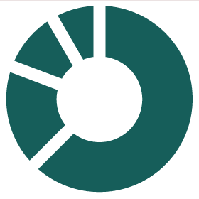 OfficialCAHPR's tweet photo. .@myfood24 have developed a platform that supports remote monitoring of nutritional intake.

They are inviting clinical teams to pilot myfood24 in their clinics and are particularly interested in hearing from AHPs.

Info: https://t.co/I2U6ItceOg

Contact: https://t.co/gCptWTdnAA https://t.co/aaOhpOgqOb