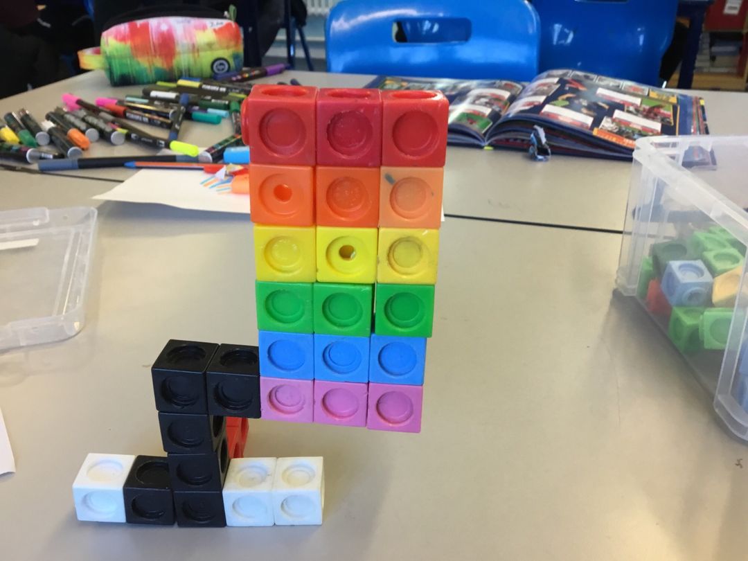 WestfieldPri's tweet image. We loved taking on your first task for Children&apos;s mental health week @AlexHorne - Year 5 enjoyed making rainbows! @Place2Be @TaskmasterEdu @taskmaster #CMHWTasking