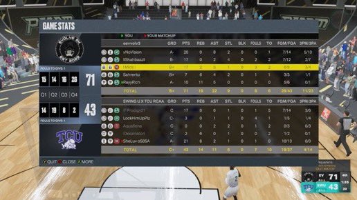 GG’s to <a href="/SwingU2K/">Swinf University</a> as we advance to the final four of <a href="/DUNKLeague2K/">DUNK League</a>! 

PG: <a href="/vnovision/">NoVision</a> 

SG: <a href="/lShahbaazl/">Shahbaaz</a> 

SF: <a href="/Mids2k/">Mids</a> 

PF: <a href="/Sahrento/">Rentoneal</a> 

C: <a href="/RichRayyx/">RichRayy</a>