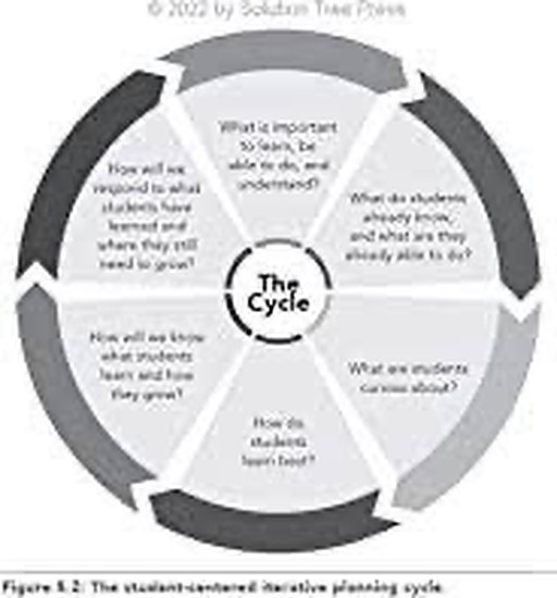kaponoc's tweet photo. New Blog Post: https://t.co/erKykjjoOL #AAIE2023
#LandscapeModelofEducation
#EducationInnovation
#EquitableAccess
#LearningLandscape
#NewApproachToEducation
#FlexibleLearning
#InclusiveEducation
#DigitalLiteracy
#CiottiAndKlein
#RevolutionizingEducation https://t.co/sjVUI0IcCF