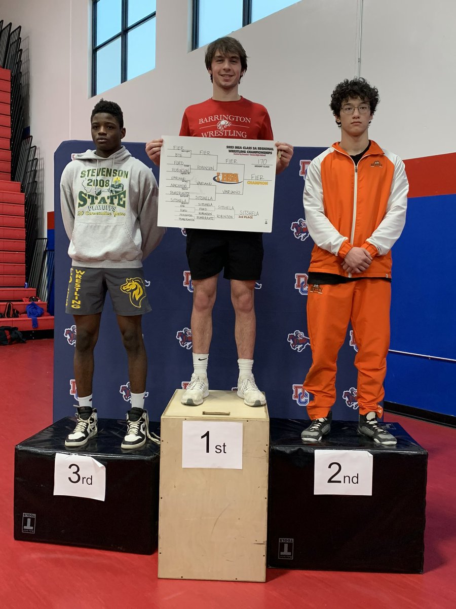 _BHSWrestling's tweet photo. Congratulations to Jonny Fier on winning Regionals and qualifying for Sectionals this weekend at Barrington!!! https://t.co/ULE8qXX7Gm