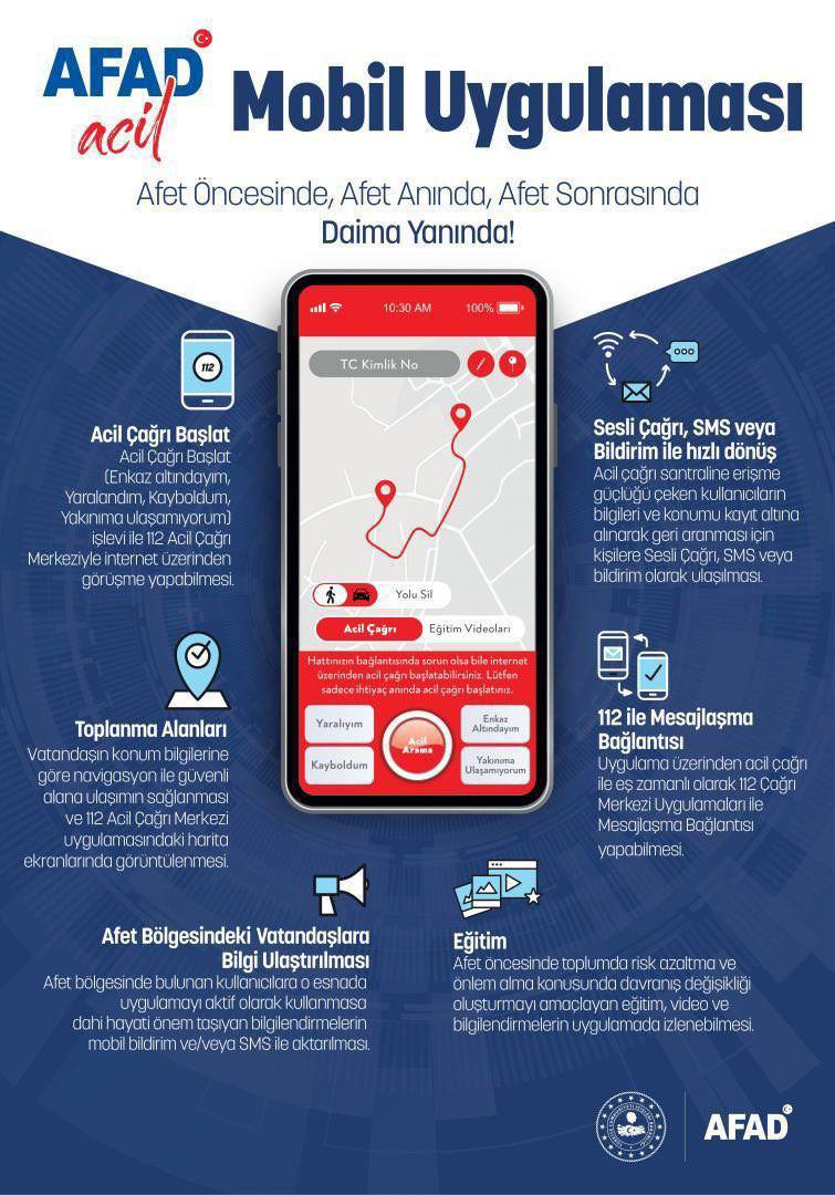 🆘🆘AFAD Acil Çağrı Uygulaması: Tek tuşla acil çağrı

•Uygulama, telefon şarjı bitse dahi konum bilgileri sisteme işlendiği için afetzedelere ulaşma imkanı sağlar.
#deprem #Turkey #ohal #enkazaltındayım #ENKAZALTİNDAYİM #Turkiye #nurdagi