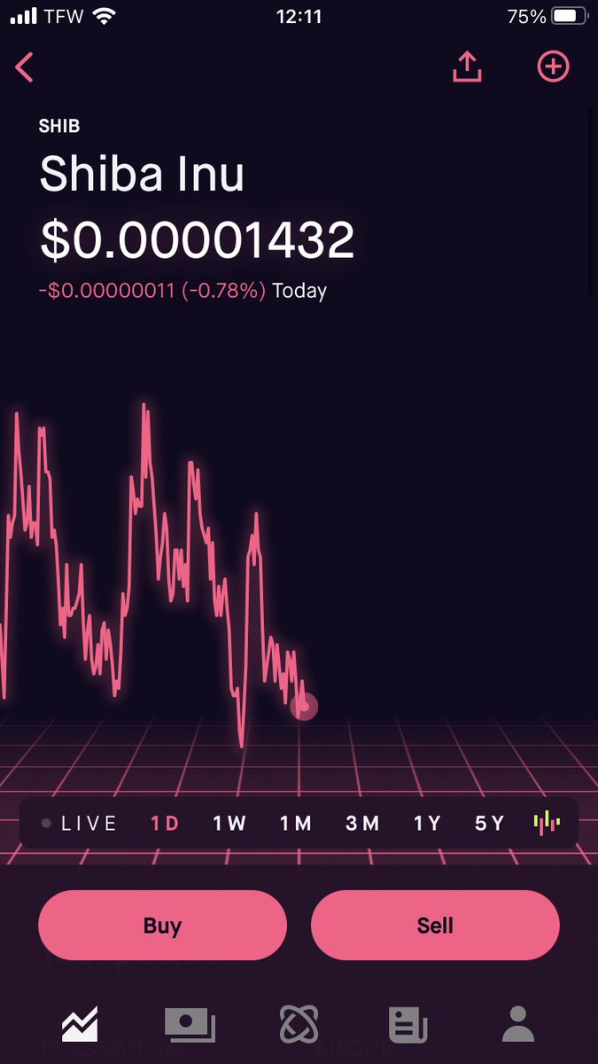 KurtGoyette's tweet photo. Anyone else think that exchanges should have a consistent price across the board? #cryptocurrencies #ShibaInu #trading https://t.co/ZJPst33juz