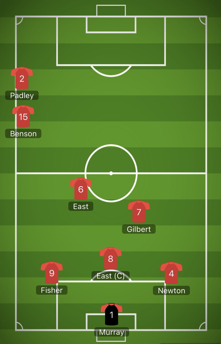 AlmostReccless's tweet photo. 🛟 LINEUP: here’s how we line up tonight against rivals Exeter Gently ⚪️
🇬🇧 Brexit East takes the armband with skipper Nicholson out for the rest of the season
🚑 Nath East leads the line in the captains absence
🛟 BENCH: Padley starts on the bench alongside Benson
#UpTheBuoys https://t.co/Ow5kDFd5SV