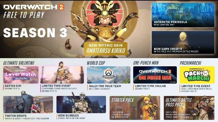 viewerOW's tweet photo. We're giving away TEN SEASON 3 BATTLE PASS CODES!

To enter the giveaway:
1. Like + RT
2. Follow @OWLOpinions
3. Tell us who your favorite Overwatch League player of all time is!

*winners contacted after 48 hours https://t.co/A3t9l5Sfpr