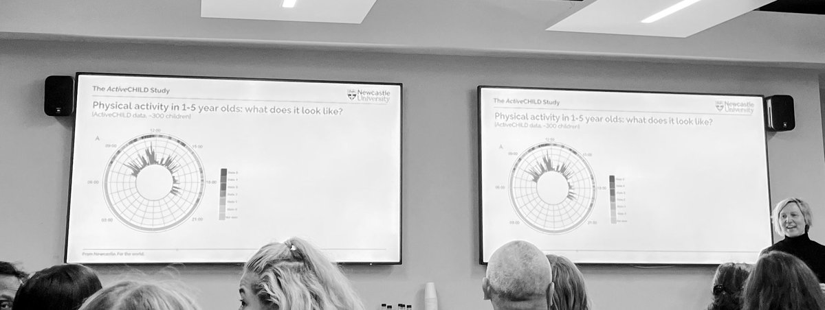 hunteremily_'s tweet photo. Really insightful research day with lots of interdisciplinary discussion &amp; hearing about some really brilliant and IMPORTANT work 👶🏻👶🏽👧🏼🧑🏾‍🦱 Thanks to organisers &amp; speakers! Sleep, daily life, allostatic load, methodology… a few of my faves…&amp; learnt many new things too #RDCH 😊 https://t.co/GeIDyY6cB7
