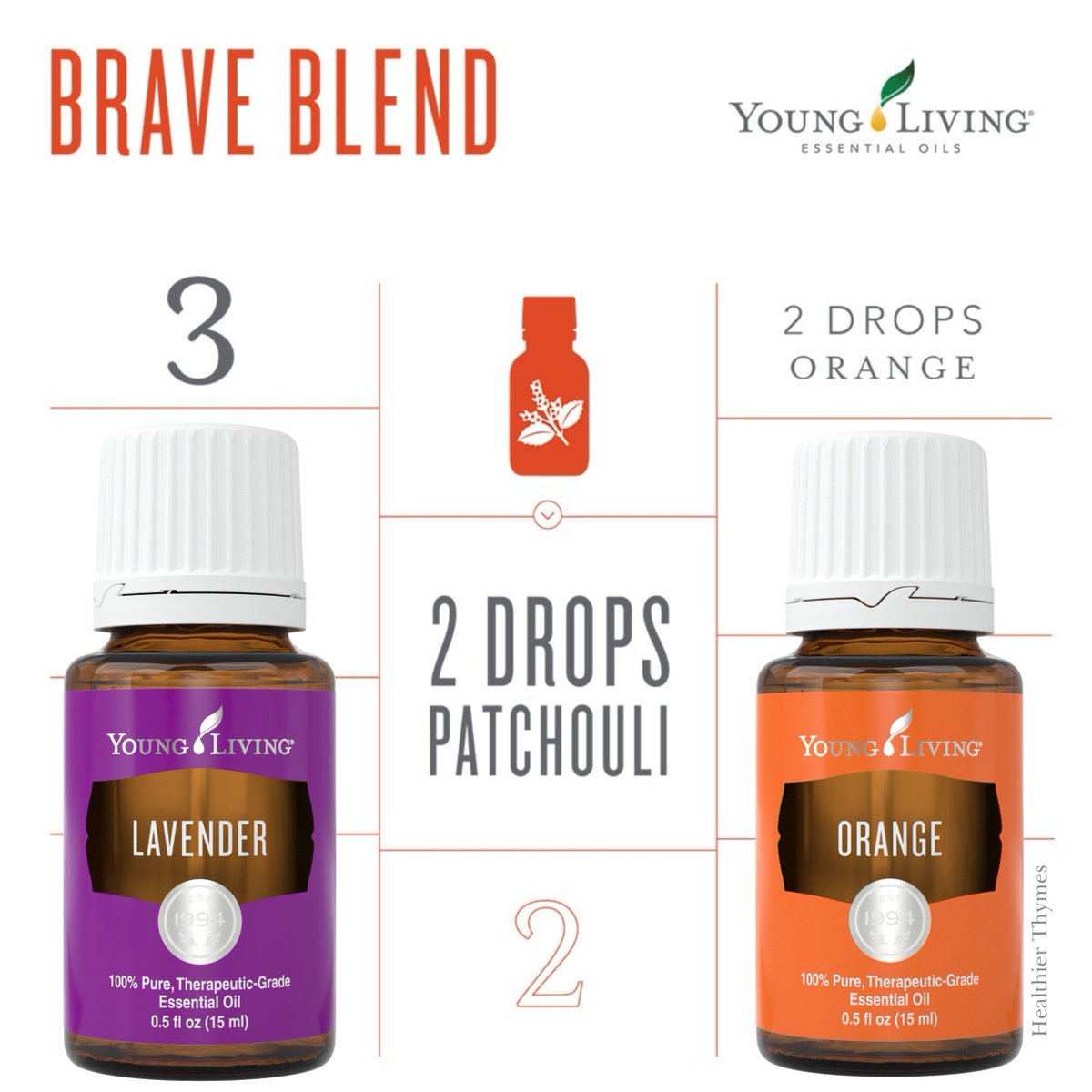 Healthierthymes's tweet image. #essentialoils #yleo #youngliving