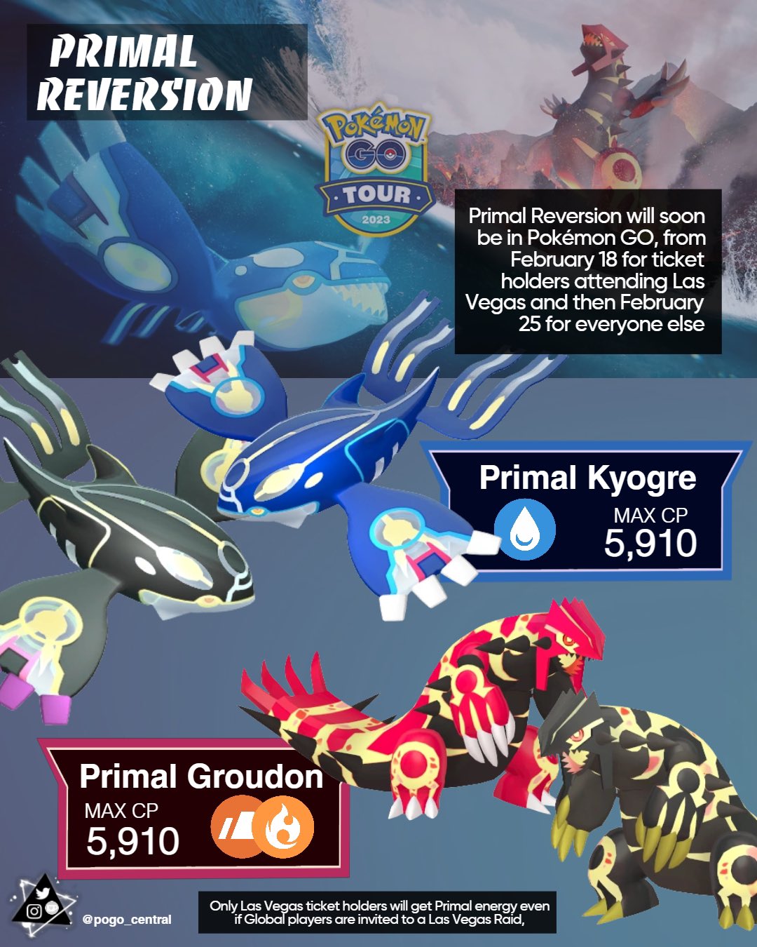 Pokémon Go Primal Raids, how to get Primal Energy and Primal Reversion