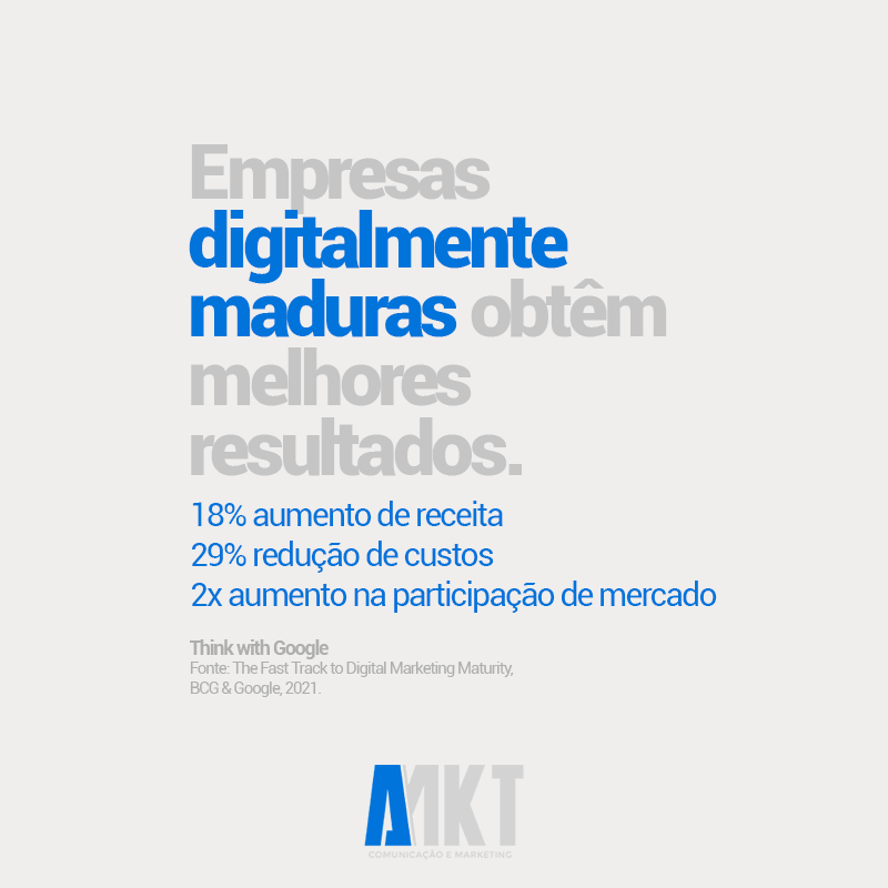 Atingir a maturidade digital é uma tarefa complexa.

Os principais passos que devem ser levados em consideração por uma empresa que deseja começar essa trajetória estão aqui: bit.ly/3JFZJQl