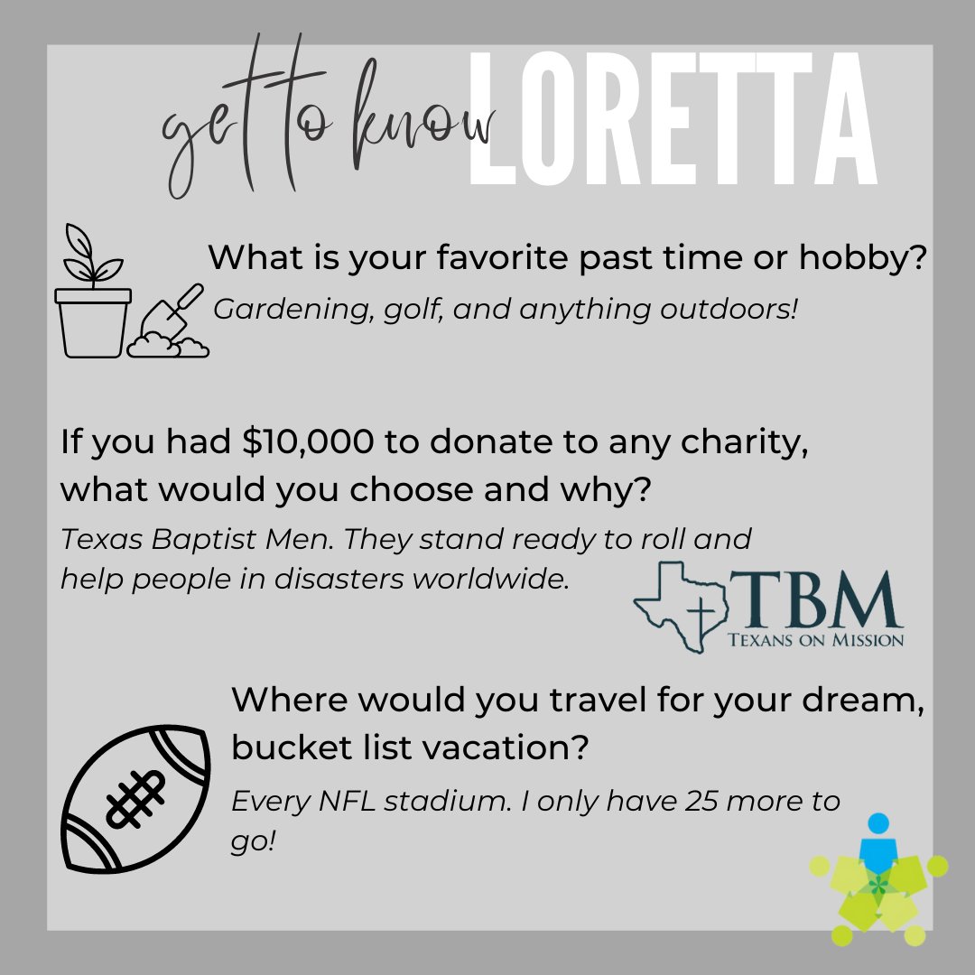 Data Projections, Inc. proudly welcomes new K12 Account Executive, Loretta Padilla, to our Education Sales Team! She is based out of our Dallas office and we are excited about everything she will bring to our team!