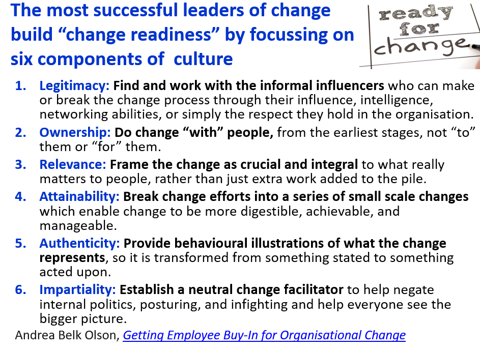 Helen Bevan (@helenbevan) on Twitter photo The leaders who deliver change most successfully build a culture of "change readiness" in their organisations. They do this by addressing six components of culture: legitimacy, ownership, relevance, attainability, authenticity & impartiality: hbr.org/2023/02/gettin… By <a href="/Pragmadik/">Andrea Belk Olson</a> The leaders who deliver change most successfully build a culture of "change readiness" in their organisations. They do this by addressing six components of culture: legitimacy, ownership, relevance, attainability, authenticity & impartiality: hbr.org/2023/02/gettin… By <a href="/Pragmadik/">Andrea Belk Olson</a>