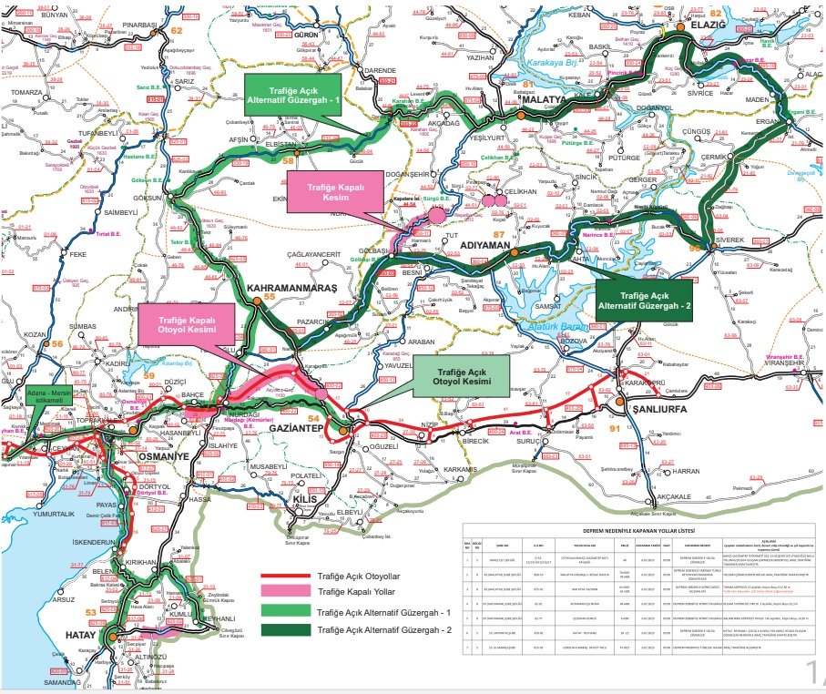 Güncel⤵️

Deprem Nedeniyle Kapanan Yollar ve Alternatif Güzergâhlar