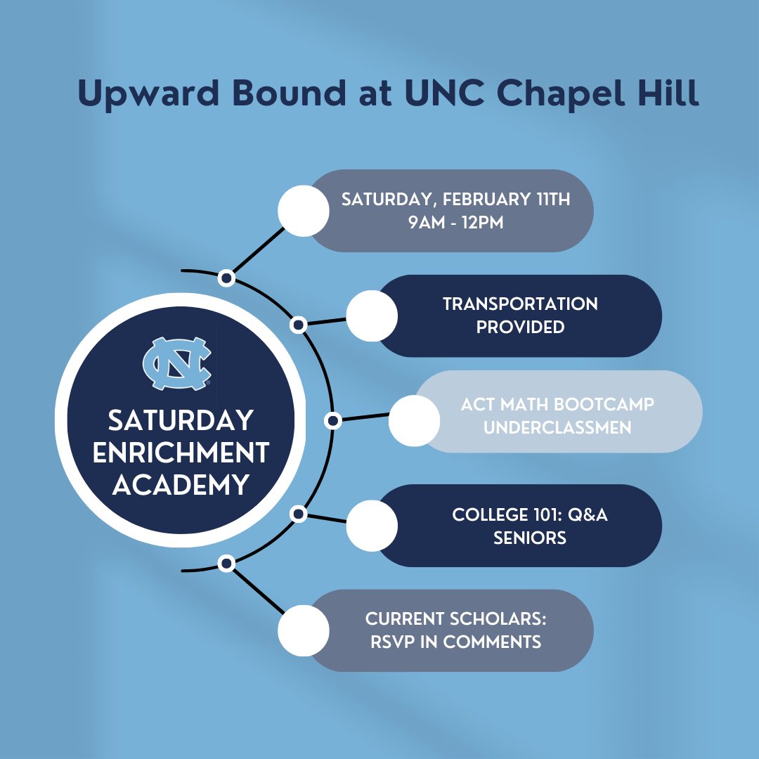 UpwardBoundUNC's tweet photo. Current UB Scholars RSVP here: https://t.co/kzn5e7EXXk https://t.co/rktmB4D1cN