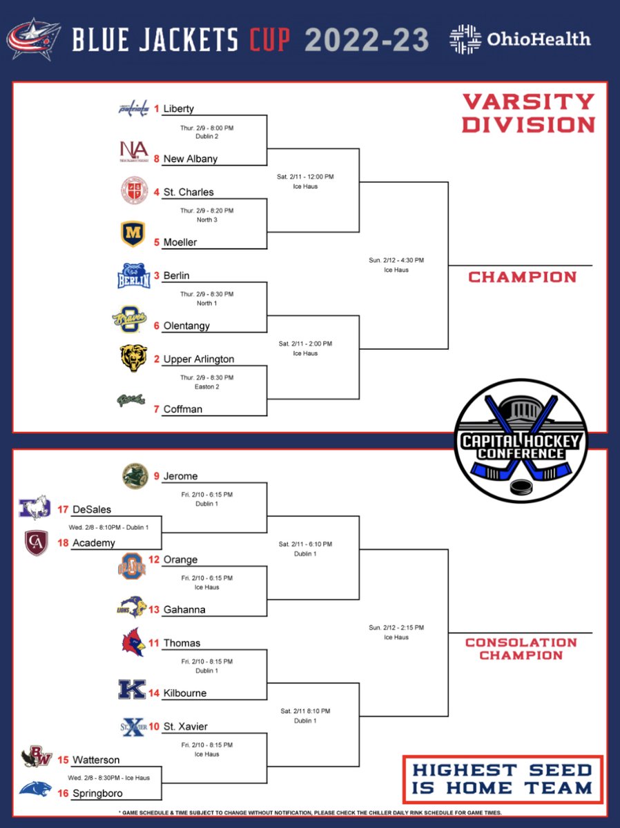 CBJ Cup on tap for Varsity! First game is Thursday February 9th at 8:30 pm vs Dublin Coffman, Chiller Easton. #gameday #gobears #icebears #hockeytournament