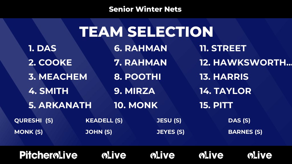 Today's Senior Winter Nets team selection #Pitchero
hortonhouse.co.uk/teams/258278/m…