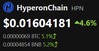 BitcoinBusinez's tweet photo. just a reminder
We still have today and tomorrow (February 7, 2023) to buy and swap $HPN BSC tokens for $HPN coins on the #HyperonChain

#Staking is launched and a new version will be online very soon.

Also next week, 3 CEXs will be listing $HPN coins for trading.
#HPN
#BNB #BTC https://t.co/pHQECur6Wi