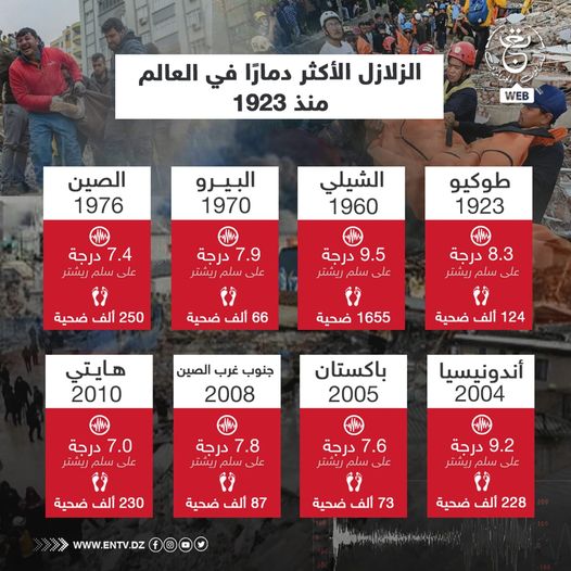 Télévision Algérienne-التلفزيون العمومي الجزائري (@entv_dz) on Twitter photo 