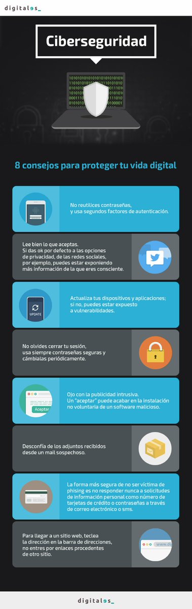 8 consejos para proteger tu vida digital

#DiaInternetSegura #InternetSaferDay #Infografia