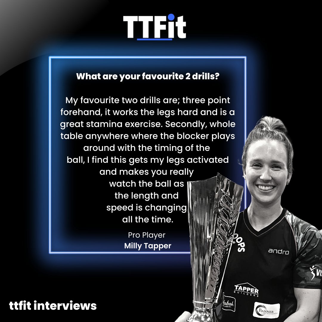 TableTennisFit's tweet photo. We asked pro player Milly Tapper

What are your favourite 2 drills? 🏓

To read the rest of the interview with pro players and coaches check the link in our bio 🔗  to read them on our website or the media section in our app! 📲 https://t.co/GS7cddoKuy