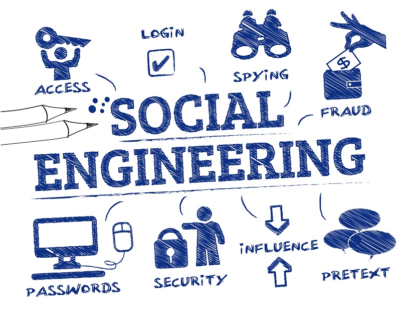 intrada's tweet photo. Intrada continues to raise awareness around social engineering to formulate a defense against this increasingly common type of attack. #IntradaTech #TechTalk #SocialEngineering https://t.co/pE2H8WyeMt https://t.co/ISOyIcntt1