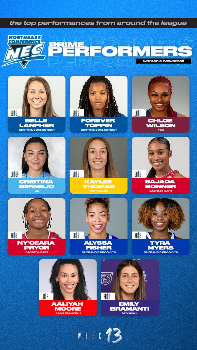 NECsports's tweet photo. 🗣️#NECWBB PRIME PERFORMERS from Wk #⃣1⃣3⃣⬇️

🔹Belle Lanpher, CCSU
🔹Forever Toppin, CCSU
🔹Chloe Wilson, FDU
🔹Cristina Bermejo, LIU
🔹Kaylee Thomas, MC
🔹Sajada Bonner, SHU
🔹Ny'Ceara Pryor, SHU
🔹Alyssa Fisher, SFBK
🔹Tyra Myers, SFBK
🔹Aaliyah Moore, SFU
🔹Emily Bramanti, STO https://t.co/9MuDKZzUkh