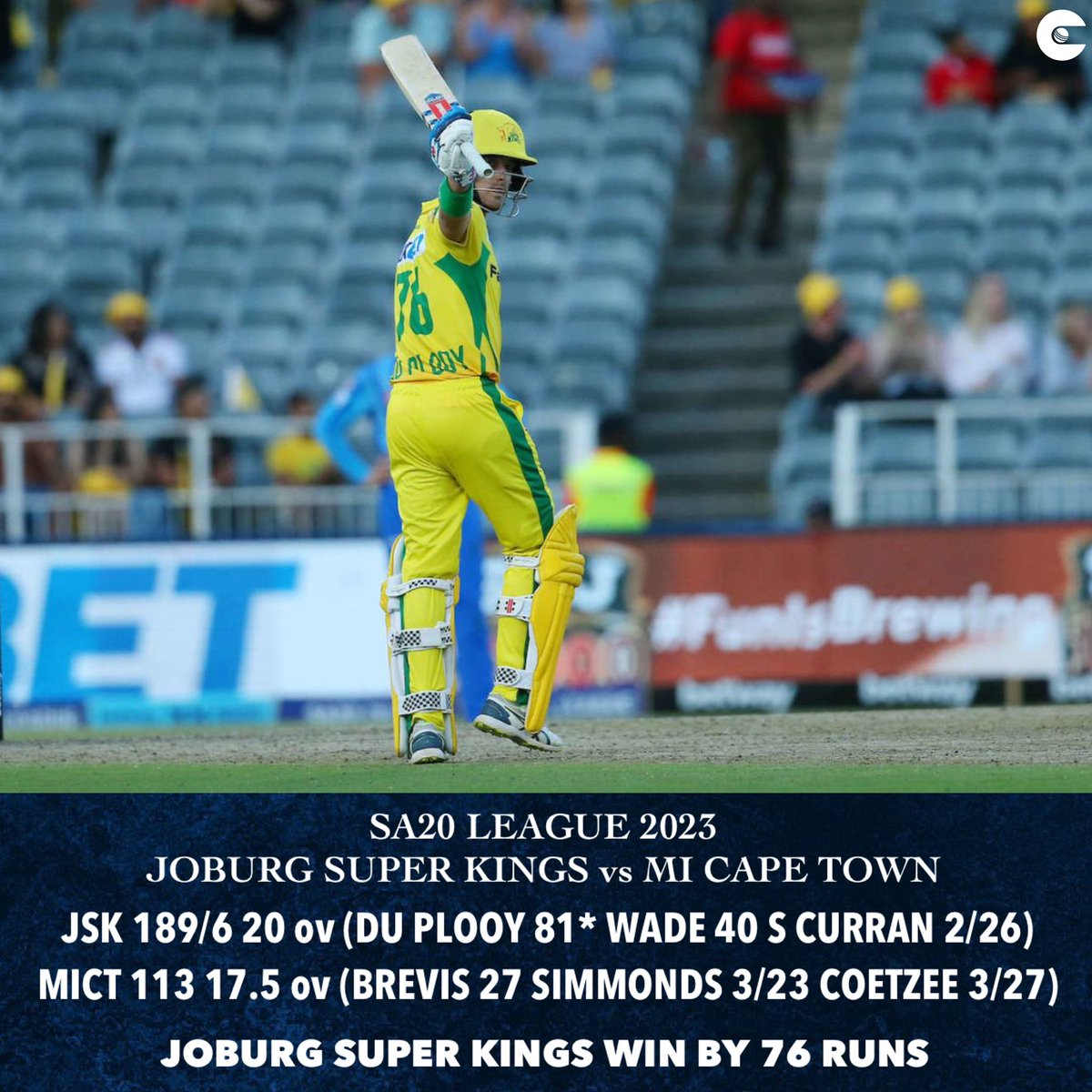 circleofcricket's tweet image. Leus du Plooy's excellent knock of 81* powered @JSKSA20 to a commanding win over @MICapeTown who crashed for just 113, chasing 190 to win.

#JSKvMICT #SA20
