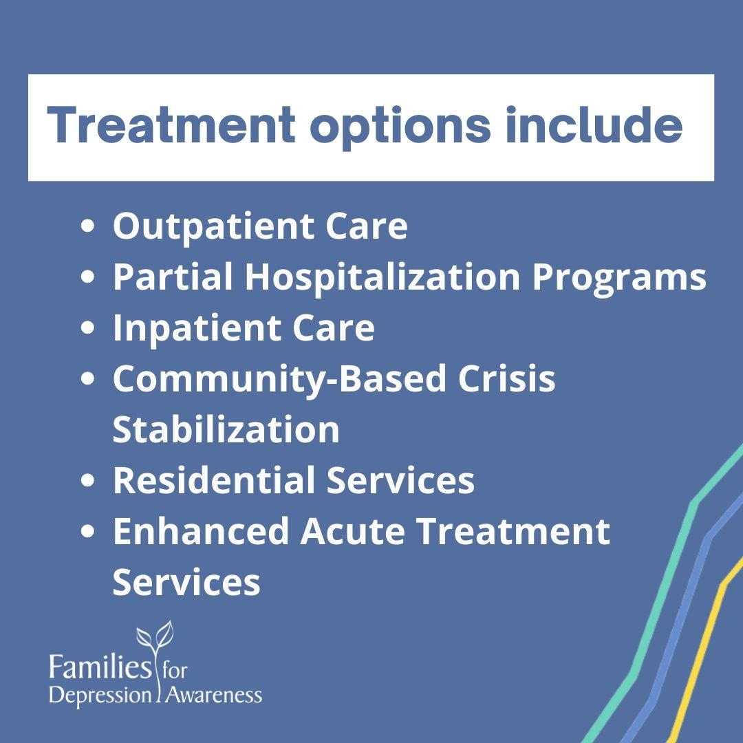 FamilyAware's tweet photo. Navigating the mental health system is difficult for everyone. The more you know about what different treatment settings offer and what treatments are available, the better you will be at supporting your loved one and advocating for their care.
#LevelsOfCare #Depression https://t.co/eghI6EyHkA