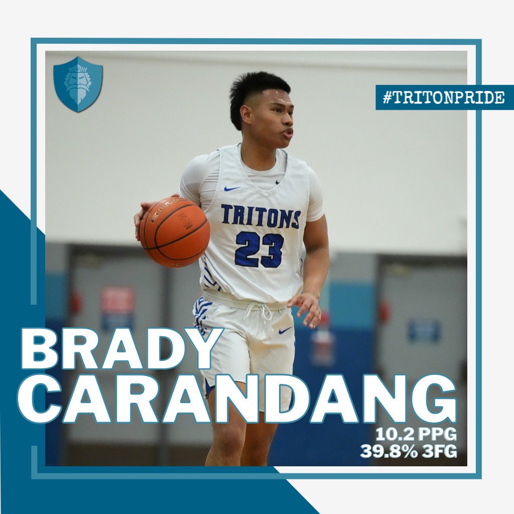 SG Brady Carandang has been our 6th starter all season. He has been one of the best shooters in the NWAC during his career, making over 110 3s and counting, and shooting 86% from the FT line.

#tritonpride 
@NWACMBB