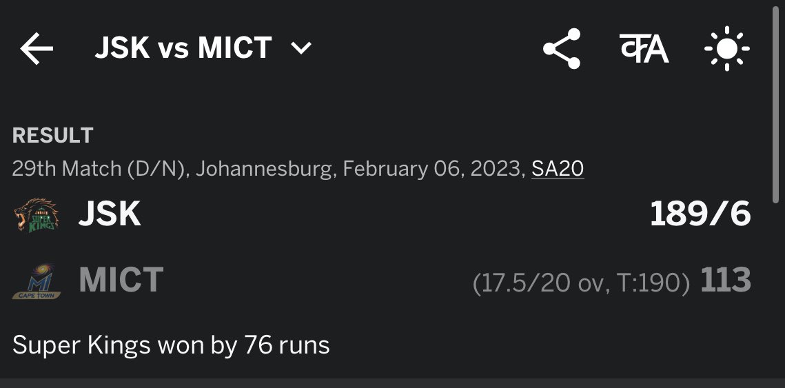 IamManas_'s tweet image. Yes buried deep and revenge well taken! What a difference a few weeks make, lost badly to MICP on 14th Jan, and revenge on 6th Feb! Well done lads! Coetzee, Theekshana, Ploy, Wade and all JSK played like champions today.
#MICP with their mighty squad couldn’t even stand a chance.