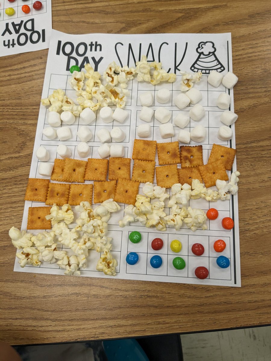 MrsMdoesSTEM's tweet photo. Celebrating the 100th day of school by building our personal 100th day snack by counting by 10s! Math can be fun and tasty! https://t.co/ymSnhi25WE