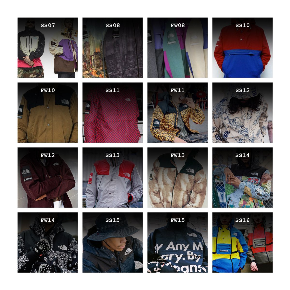 Supreme Drops tweet media