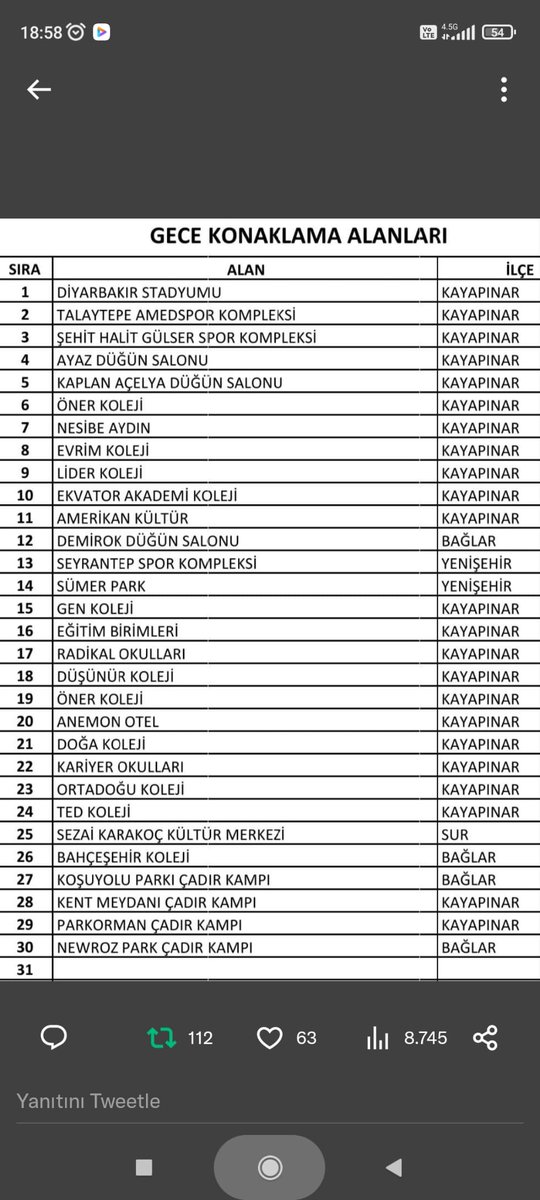 Geçici barınma merkezleri.

#deprem