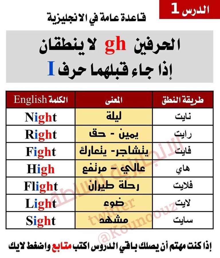 Kounoouz's tweet photo. قاعدة عامة ف�� الانجليزية https://t.co/N1JpqrsyVm