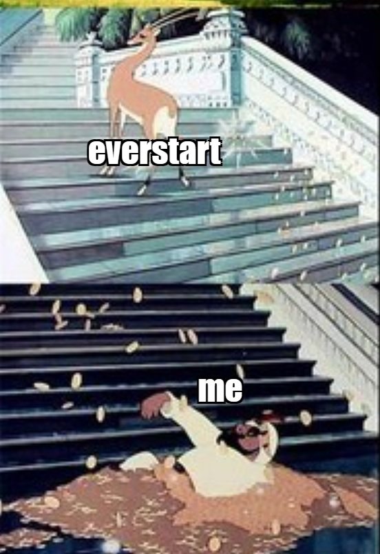 cryptox_user's tweet photo. Join #Crew3 from first launchpad in everscale ecosystem #Crew3 #Crew3xyz #everstart $START #launchpad #everstart https://t.co/A3aPp68ZxL https://t.co/jqIbKM0yzA