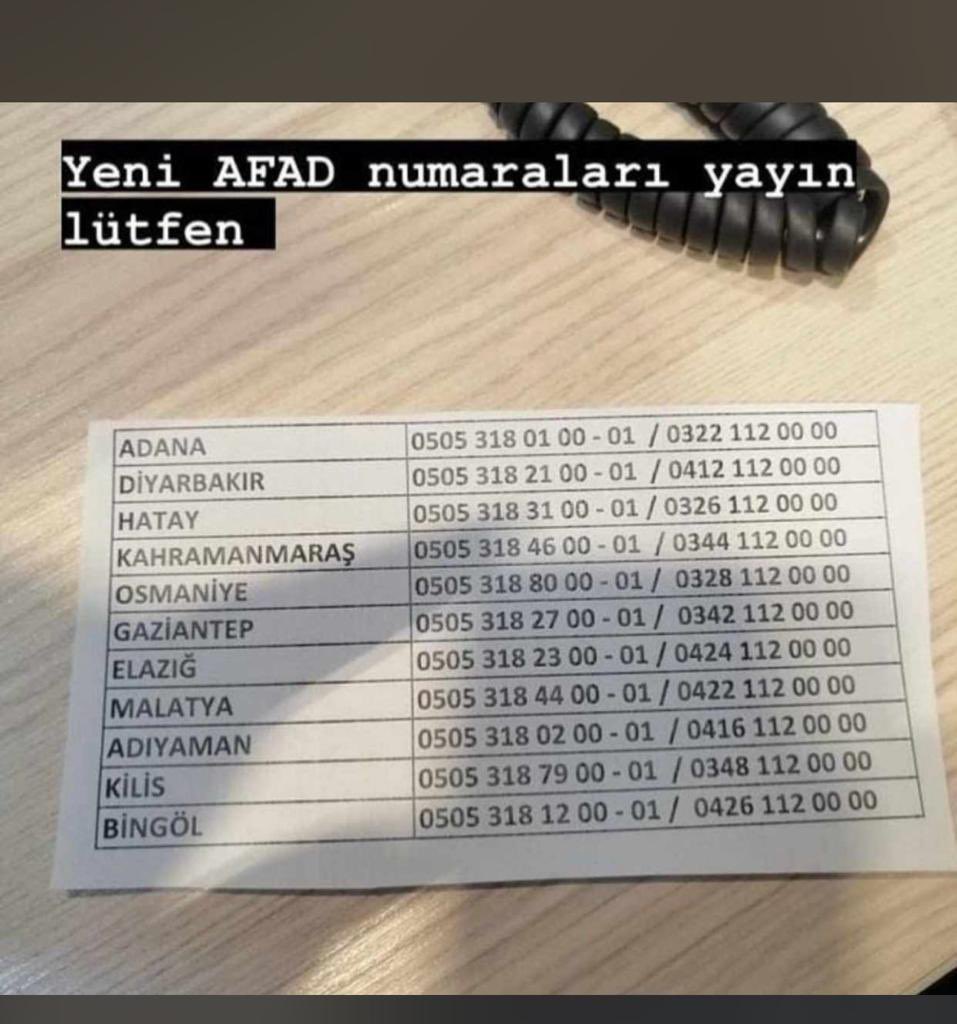 Faruk ALPKAN (@falpkan) on Twitter photo 