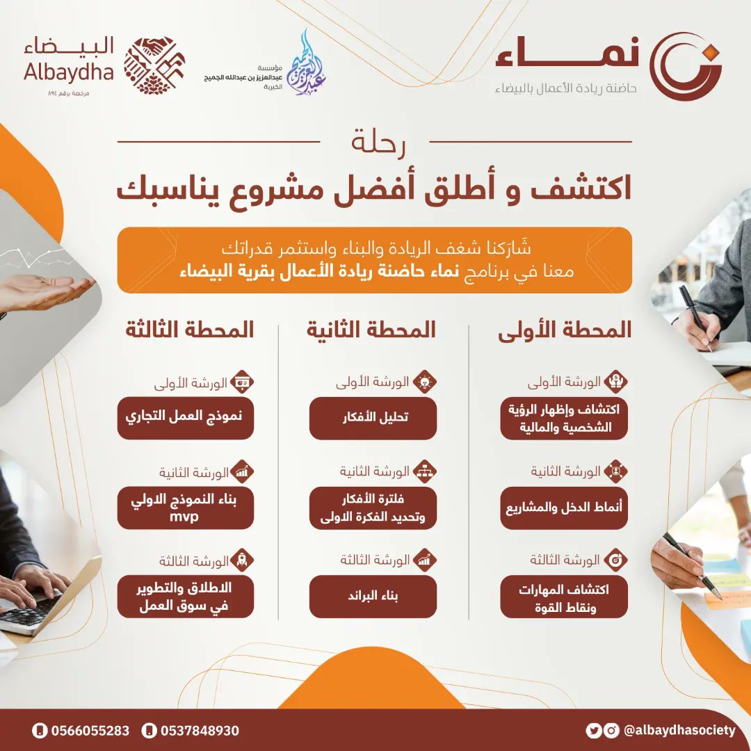 albaydhasociety's tweet photo. رحلة تأسيس المشاريع في محطات ريادة الأعمال تنطلق بسلسة من الورش التدريبية ضمن برنامج نماء حاضنة ريادة الأعمال بالبيضاء، برعاية كريمة من مؤسسة عبدالعزيز بن عبدالله الجميح الخيرية.

#حاضنة_نماء 
#الجميح_الخيرية 
#جمعية_البيضاء_للتنمية https://t.co/qMYyywk1Uf