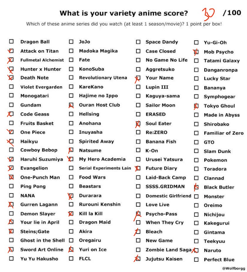 RaspberryBorsch's tweet image. Может и больше но некоторые я расшифровать не могу и гуглить не особо хочется.