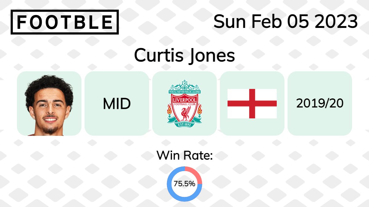 Footbleapp's tweet photo. Great effort by Footble users yesterday with 75.5% correctly identifying Liverpool midfielder Curtis Jones as the mystery player.

Can you get today's mystery player?
Download Footble using the links below:
iOS- https://t.co/Luoo9B4Hoi
Android- https://t.co/j1cwY8CmMQ

#LFC #EPL https://t.co/5UM1hWb1MU
