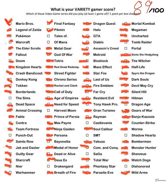 SithLordTrell tweet media