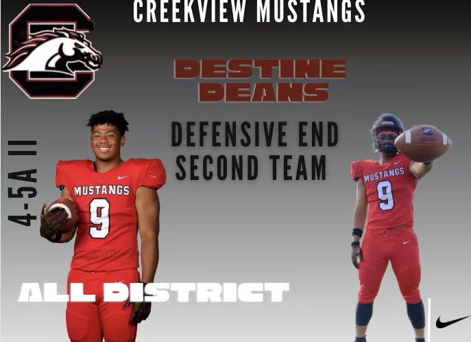 6’1 240lb DE
2nd Team All-District 
Class of 2024
Hudl Link: 
hudl.com/v/2JqHWy

#FAST
@Castillo_Ac
<a href="/CoachJReliford/">Josh Reliford</a>
 
<a href="/TrustMyEyesO/">⭕️FFERTUNITY</a>
<a href="/twftraining/">Brandon Tucker / Trenchwarfare</a>
 
<a href="/MikeRoach247/">Mike Roach</a>
 
<a href="/Tepper/">Greg Tepper</a>

<a href="/Jason_Howell/">Jason Howell</a>

<a href="/dctf/">Dave Campbell's — TexasFootball.com</a>

<a href="/JoeJHoyt/">Joseph Hoyt</a>

<a href="/BenjaminGolan/">Ben Golan</a>