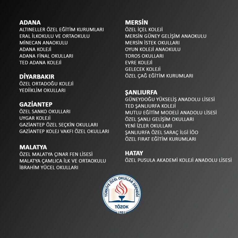 Barınma ihtiyaçlarına destek olacak noktalar. 

#deprem #Turkey #Enkaz #seferberlik #adanadeprem #Mersin #Diyarbakırdeprem #gaziantepdeprem #sanlıurfadeprem #malatya #hataydepremi