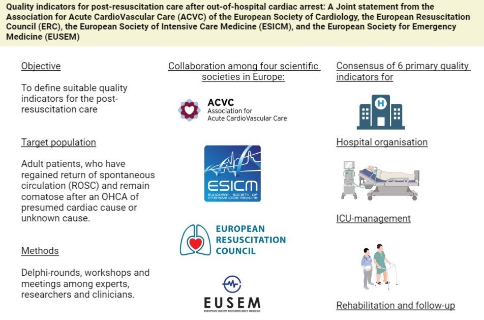 Quality indicators for post-resuscitation care after out-of-hospital cardiac arrest: A Joint statement from the @escardio #ACVC_ESC, @ERC_resus, @ESICM and @EuropSocEM in #EHJACVC @ESC_Journals 

#CardiacArrest #RestartAHeart #CPR 

academic.oup.com/ehjacc/advance…