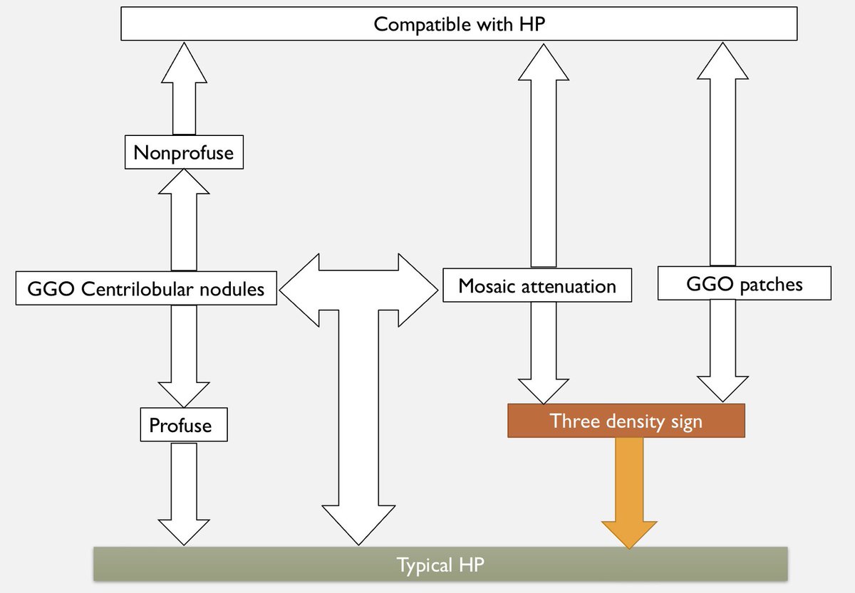 Dr Khaled Ahmed Abuzeid on Twitter: